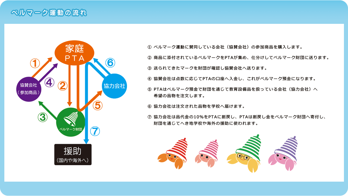 株式会社ファインプラス ひらめきをカタチにするアパレルメーカー